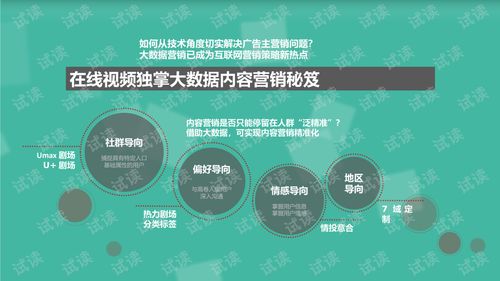 數(shù)字內(nèi)容制作服務(wù)與大數(shù)據(jù)產(chǎn)品營(yíng)銷(xiāo)方案 賦能精準(zhǔn)營(yíng)銷(xiāo)，驅(qū)動(dòng)業(yè)務(wù)增長(zhǎng)